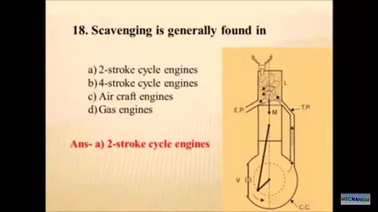 Top 10 Questions - Petrol Engine, IC engine question for Competitive  Exams/Interview