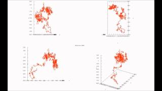 3D Random Walk 20k Multi 60 fps