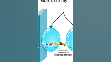 Electrifying Facts: The Van de Graaff Generator