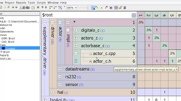 How to Use Scripts with Lattix Architect