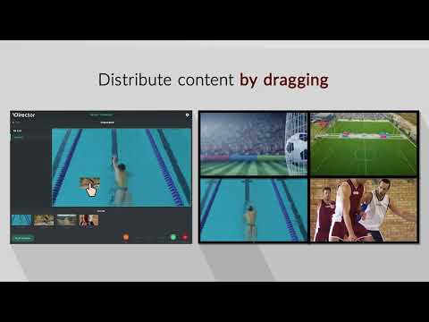 Build Video Walls with 4KIP200 4K AV over IP Solution