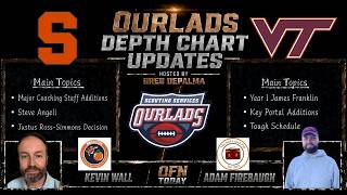 2026 Depth Chart Updates Syracuse - Virginia Tech