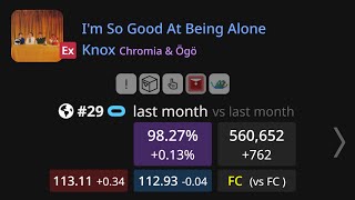 Knox - I'm So Good At Being Alone | Expert 98.27% 901.54AP