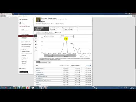 ГДЕ ПОСМОТРЕТЬ СВОЙ ЗАРАБОТОК НА ЮТУБ-20-08-2015
