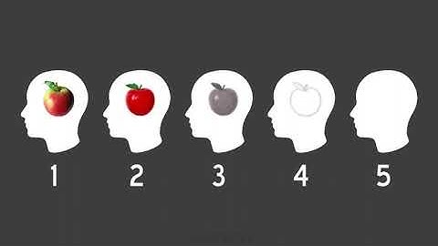 Apple Visualization Exercise (Aphantasia Test)
