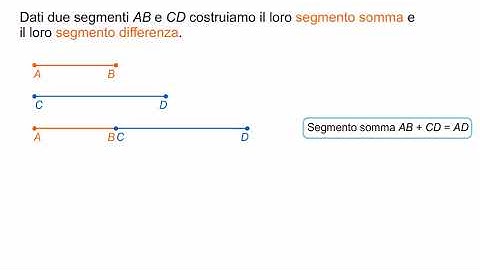 RIPASSO   Segmento somma e differenza – Matematicanimata