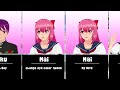 Players think about yandere simulator character