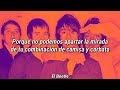 Arctic Monkeys - Brianstorm (Subtitulada Español)