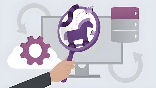 Advanced Malware Analysis Every Hacker Should Know