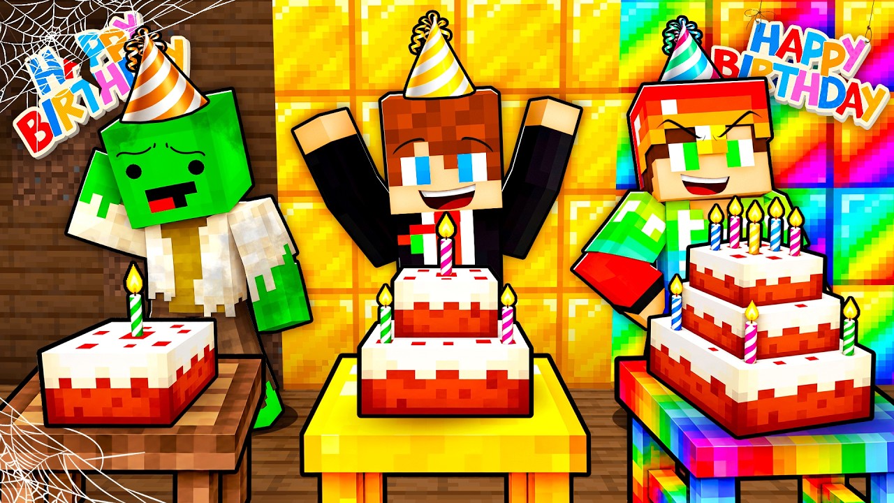 Original Title & Thumbnail
