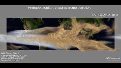 Pinatubo eruption, WRF-Chem simulation, top view