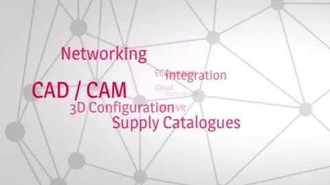 imos iX connectivity