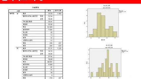 Ch03_10.기술통계분석(수치형)(범주형 자료로 변환 실습)10