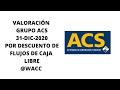 Valoración acciones del grupo ACS a 1-ene-2021 por el método de descuento de flujos de caja libre