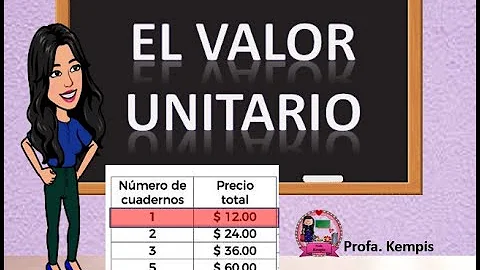 Qual a abreviatura de unitário?
