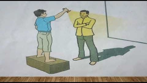 Std:6. Sub: Science.Ls.no. 14. Light and Formation of Shadows Part 4