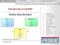 Introducción a CakePHP Video tutorial de Solo Programadores by Jorge Rubira