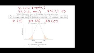 Math 227S May 6