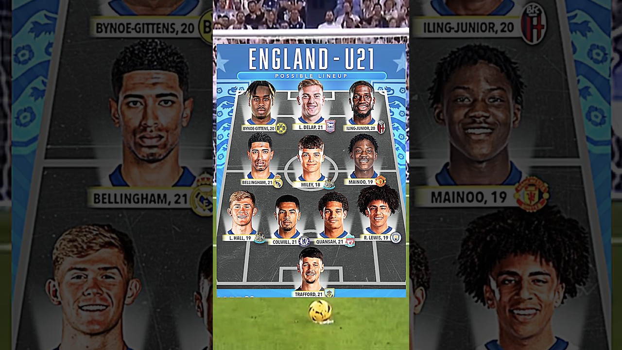 England U21 potential lineup !comment your opinions!!