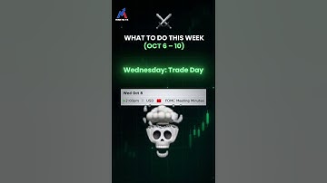 FOMC Week Trading Strategy - Madiha FX #shorts #youtubeshorts
