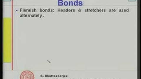 Module 10 Lecture -2 Masonry : Walls