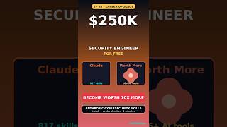 This Made Claude Think Like a $250K Security Engineer
