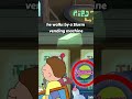 Missed Futurama Easter Eggs In The Rick and Morty Simpsons Crossover