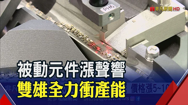 被动元件掀囤货潮!陆通路商上调价格5~10% 华新科.国巨强涨!外资看好MLCC市场明年成长9%│非凡新闻│20191224 - 天天要闻
