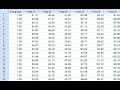 Two-way repeated measures ANOVA in SPSS: one-within, one-between (March 2020)