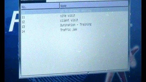 i-Kiosk 100 Plus_16-Work Codes