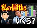【速報】信用スコアがスタート！あなたの信用は何点？【CIC】