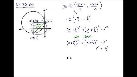 Matric Analytical Geometry - Intersecting Circles