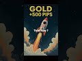 GOLD FLY 500pips Xauusd Ahmaddanial Forex Gold Xauusd GOLD FLY 500pips Xauusd Ahmaddanial Forex Gold Xauusd