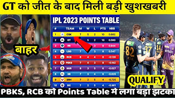 IPL 2023 Today Points Table | GT vs KKR After Match Points Table | Ipl 2023 Points Table