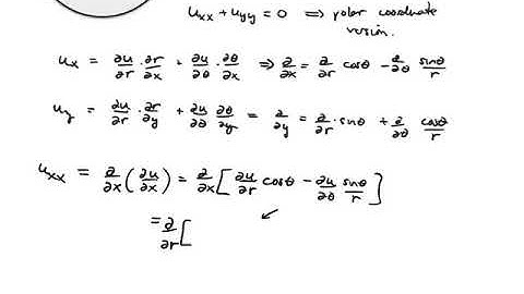 M481 Lecture 1: LaPlace