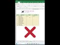Useful trick ctrl+e in Excel