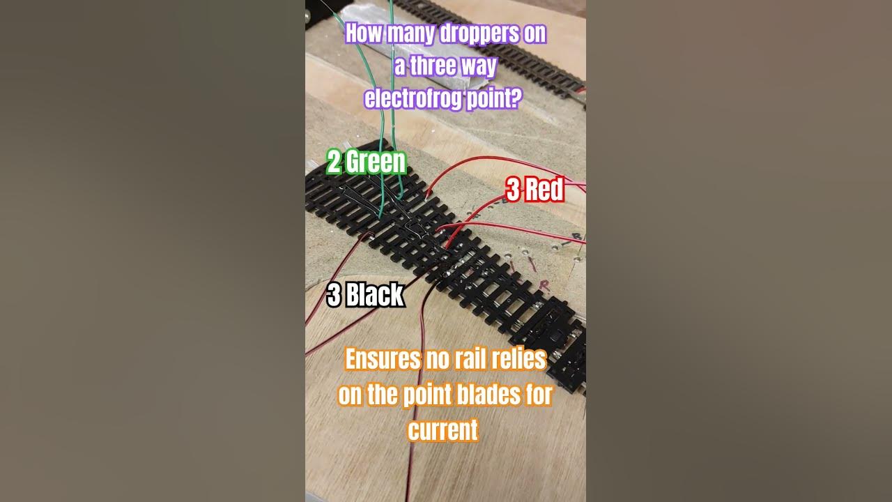 how-many-droppers-youtube