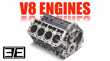 What does 8v engine mean?