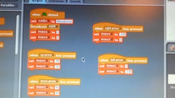 Ryanteck Prototype Motor Controller