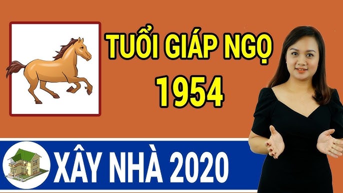 Xem Tuổi 2020 - Hướng dẫn chi tiết về phong thủy, tuổi hợp và xung khắc năm Canh Tý