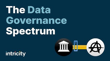 The Data Governance Spectrum
