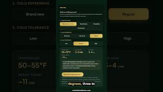 Cold Plunge Calculator: Your Temp, Time & Frequency (Free Tool)