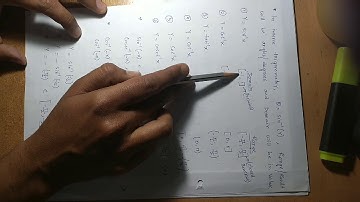 M1||Introduction||Inverse trigonometric functions||Class 12 NCERT mathematics.