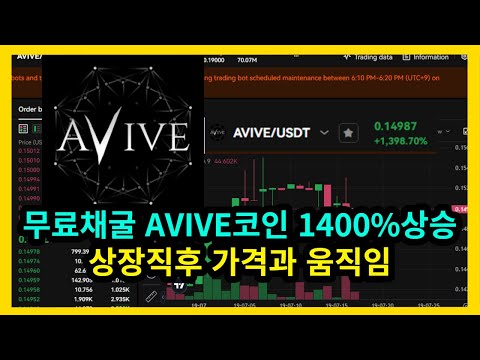   무료채굴 AVIVE코인 1400 상승 상장직후 가격과 움직임