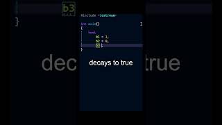 Booleans in C/C++, Explained