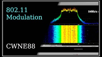 802.11 Modulation