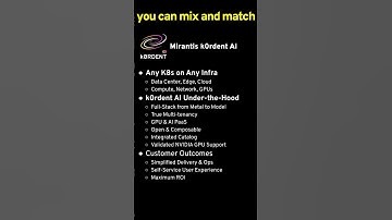 GPU-Ready Workloads Made Easy with Mirantis k0rdent AI