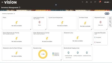 How to create a Miscellaneous Issue Transaction in Oracle Fusion Inventory Management? (on Rel 21A)