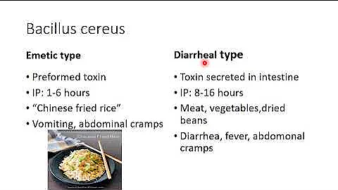 Food Poisoning - DayDayNews