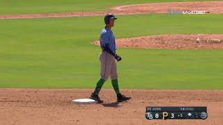 Tampa Bay Rays vs Pittsburgh Pirates MLB 2021 Spring training highlights 03172021 Tyler Glasnow